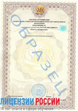 Образец сертификата соответствия (приложение) Ставрополь Сертификат ISO 22000